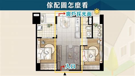 大樓座向怎麼看|【新手買房8堂課】第四堂 格局圖/平面圖怎麼看？